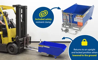 Vestil H-25-LD h style - low profile 90 degrees self-dumping steel hopper feature highlights