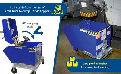 Vestil H-75-LD h style - low profile 90 degrees self-dumping steel hopper feature highlights
