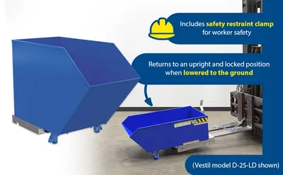Vestil H-75-MD h style - low profile 90 degrees self-dumping steel hopper feature highlights
