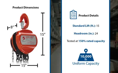 Vestil HCH-10-15 hand chain hoist feature highlights