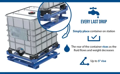 Vestil IBC-TLT-FP ibc tilt stands w fork pocket feature highlights
