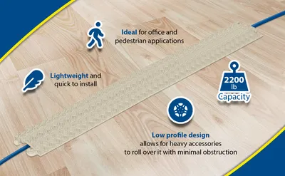 Vestil MRHR-39-BG cable guard feature highlights