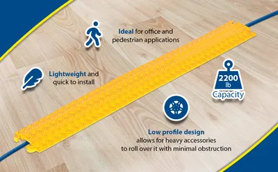 Vestil MRHR-39-YL cable guard feature highlights