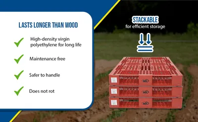 Vestil PLP2-4840-RED plastic pallets and skid feature highlights
