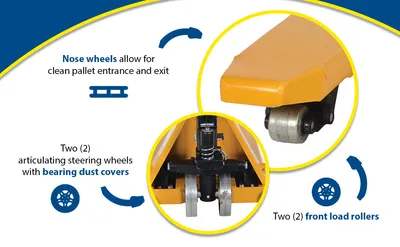 Vestil PM10-2245 full featured pallet truck feature highlights