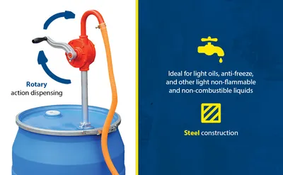 Vestil RDP-55 rotary drum pump feature highlights