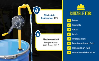 Vestil RP-90R rotary drum pump feature highlights