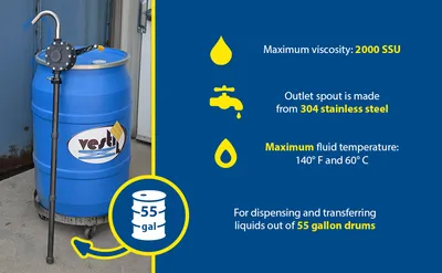 Vestil RP-90RT rotary drum pump feature highlights