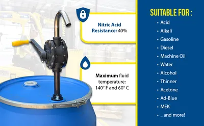 Vestil RP-90RT rotary drum pump feature highlights