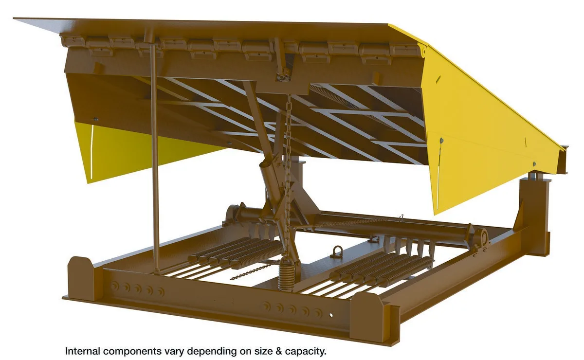 Vestil RR-710-50 mechanical dock leveler