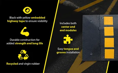 Vestil RSH-108-24-A rubber speed hump feature highlights