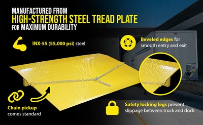 Vestil SEH-7230 steel truck dockplate feature highlights