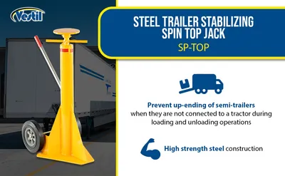 Vestil SP-TOP trailer stabilizing jack feature highlights