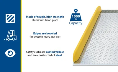 Vestil TAS-10-7260 aluminum truck dockboards with steel safety curb feature highlights