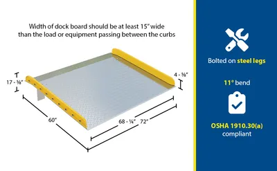 Vestil TAS-10-7260 aluminum truck dockboards with steel safety curb feature highlights