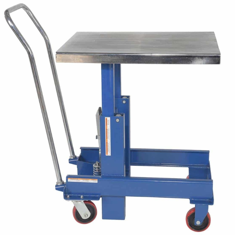Lift table supporting ergonomic lifting